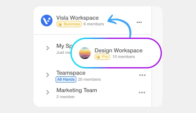 An illustration showcasing how organizations can provide each department or team with its own dedicated Workspace. This allows them to organize their Workspace and Teamspaces as needed, enabling efficient collaboration and customized project management within their respective areas.